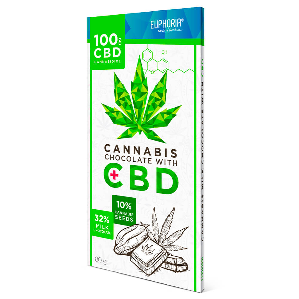 EUPHORIA CBD MILK CHOCOLATE - 100mg CBD